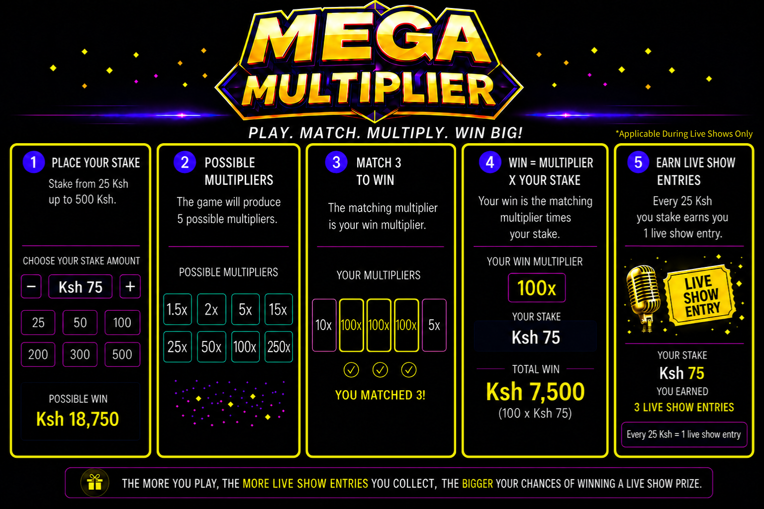 kcs megamultiplierguide page banner desktop 160627
